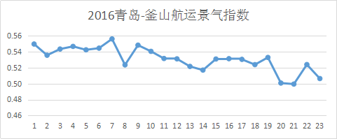 圖片2