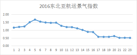 圖片1