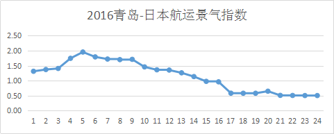 圖片6