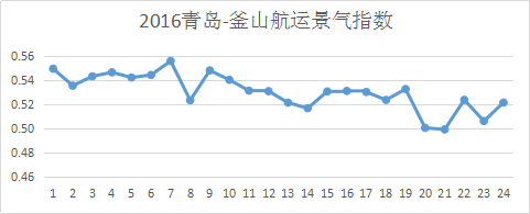 圖片5