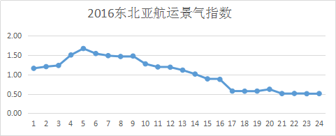圖片4