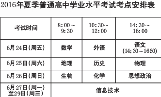 夏季普通高中学业水平考试明天开始