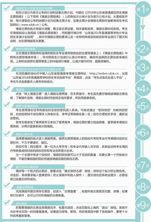 家有高考生的看这里 填报志愿后一定要点保存提交后还能改两次