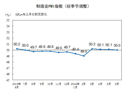 QQ截圖20160701105320