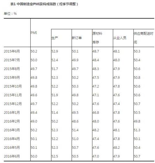 QQ截圖20160701105027