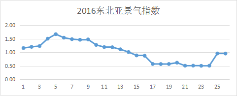 圖片4