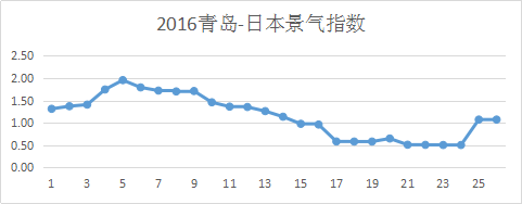 圖片6