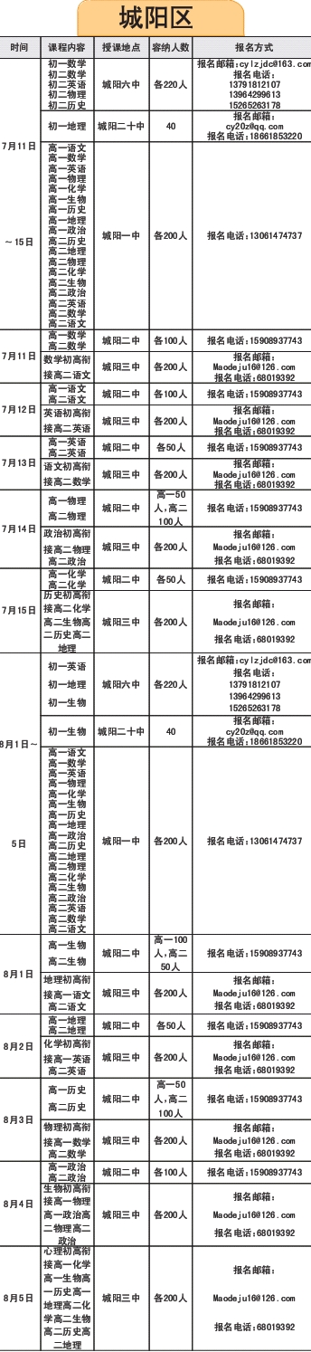 &ldquo;青青义教&rdquo;暑假助学要开始啦