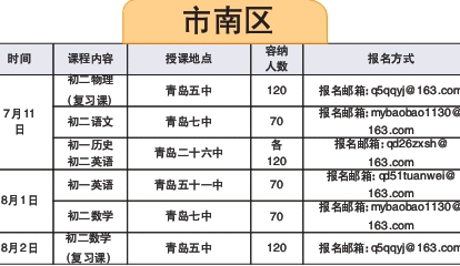 &ldquo;青青义教&rdquo;暑假助学要开始啦
