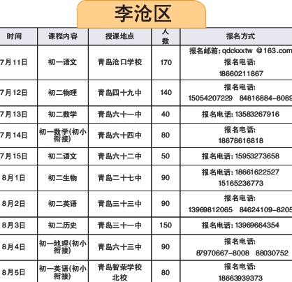 &ldquo;青青义教&rdquo;暑假助学要开始啦