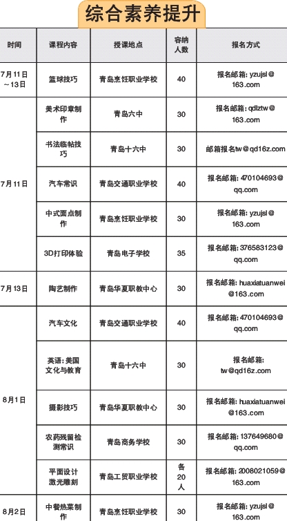 &ldquo;青青义教&rdquo;暑假助学要开始啦