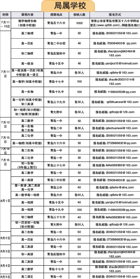 &ldquo;青青义教&rdquo;暑假助学要开始啦
