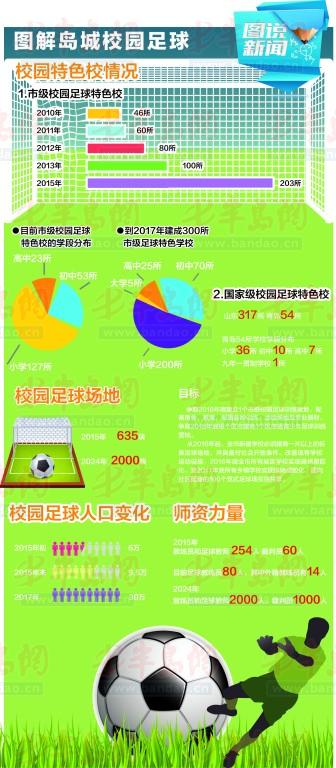 点击图片可在新窗口打开 336×768