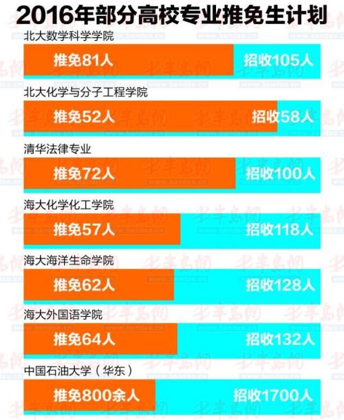 点击图片可在新窗口打开 629×768