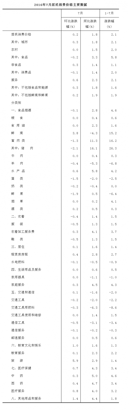 火狐截圖_2016-08-09T02-08-29.337Z