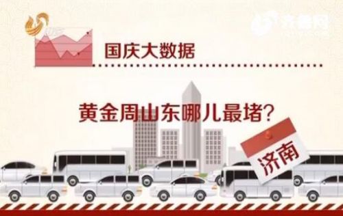 國(guó)慶大數(shù)據(jù):北京上海客最愛游山東 全山東濟(jì)南最堵