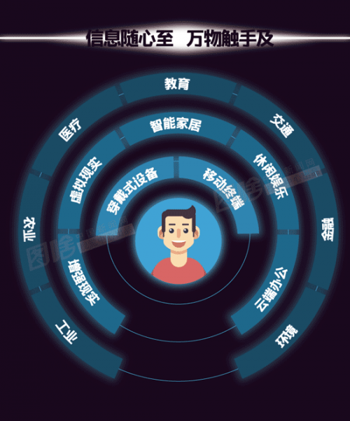 U710P885T32D2693F502DT20161128094532