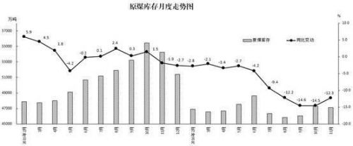 點擊進入下一頁