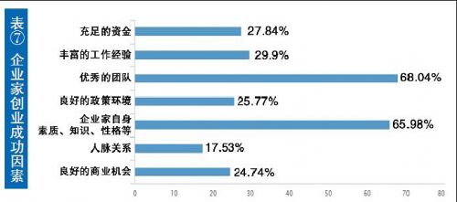 QQ截图20170116094813