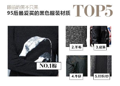 【新聞稿】騰訊優圖AI識別千億公開照片 中國95后流行色亮相紐約時裝周1930