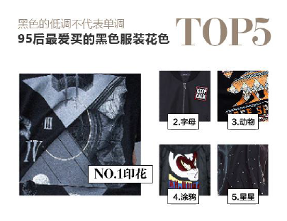 【新聞稿】騰訊優圖AI識別千億公開照片 中國95后流行色亮相紐約時裝周1932