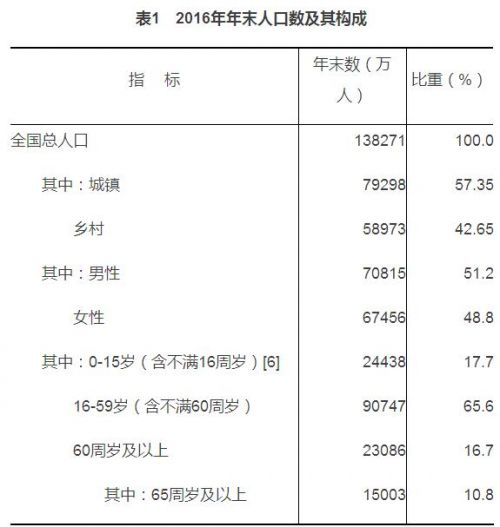 QQ截圖20170228170130