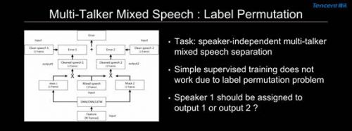 817E5C9B@6BD77B6F.DE8F2F59