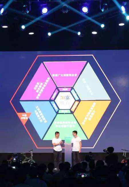 &ldquo;淘富成真&rdquo;1