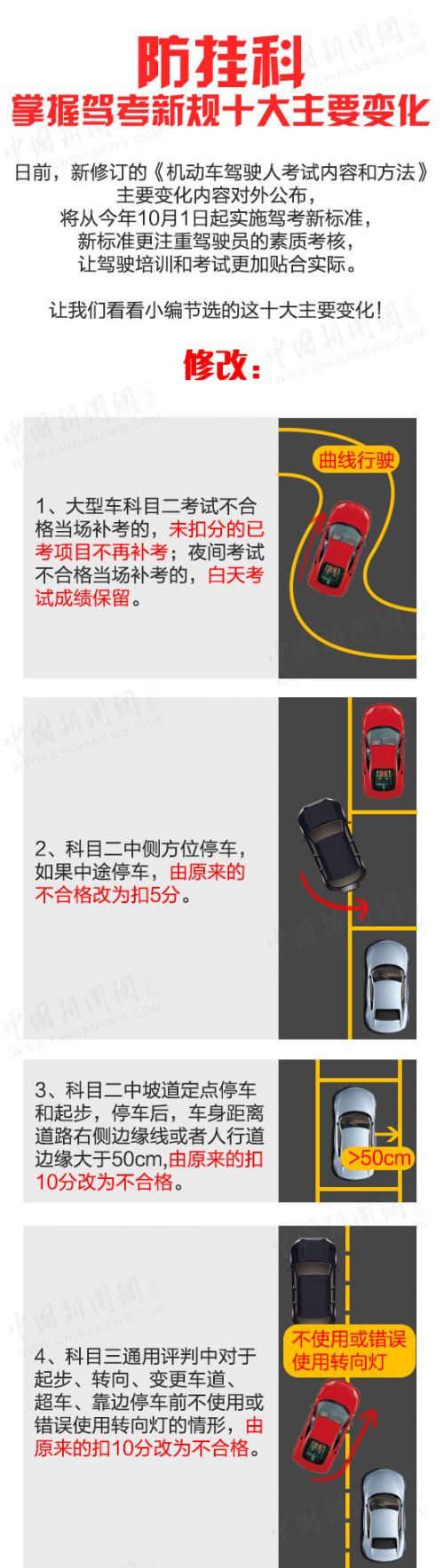 點擊進入下一頁