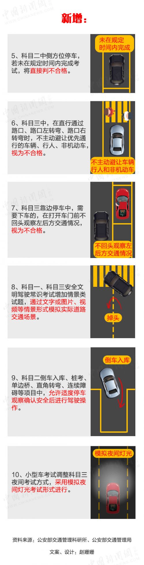 點擊進入下一頁