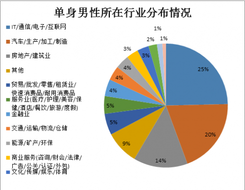 R)Y0VRT1JVIL4FMGGB${M]5