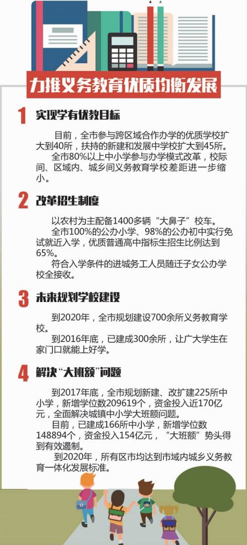 家门口就能上好学