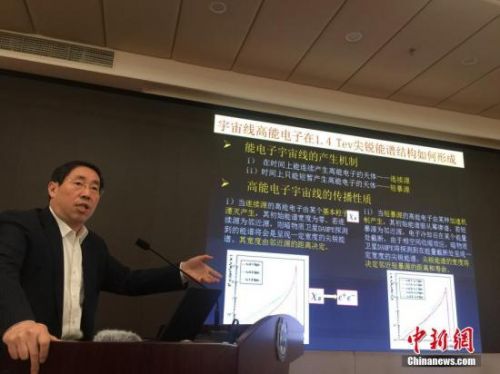 點擊進入下一頁