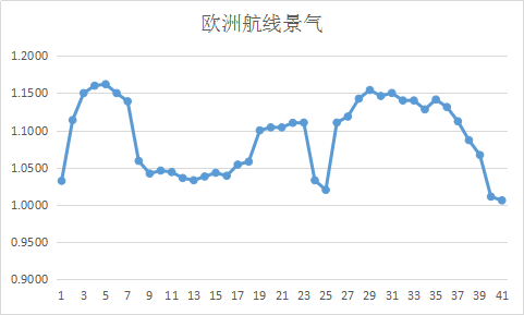 圖片1