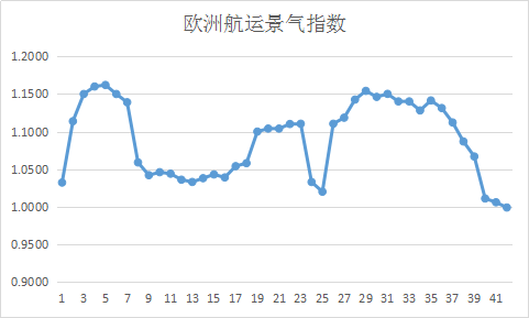 圖片2