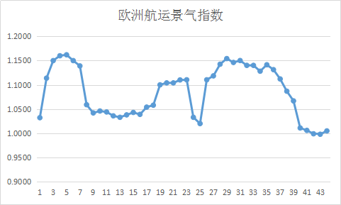 圖片4