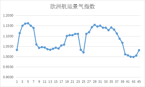 圖片5