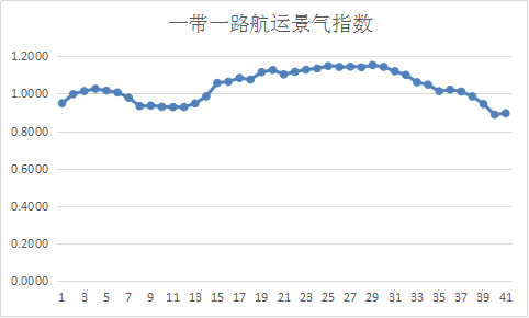 圖片7