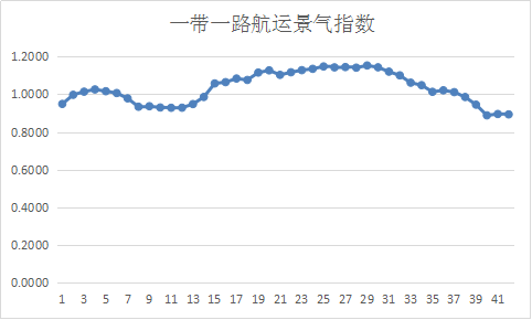 圖片8