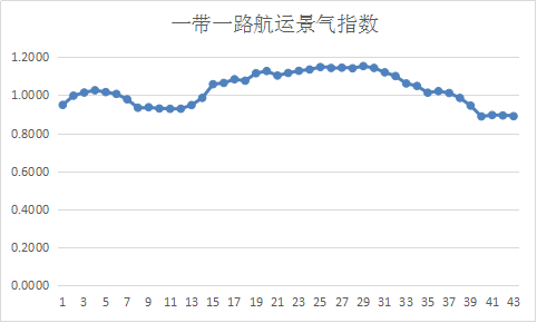 圖片9