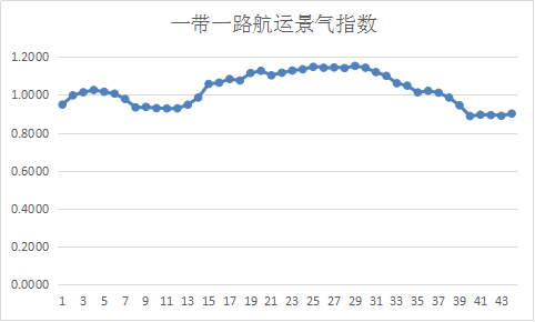 圖片10