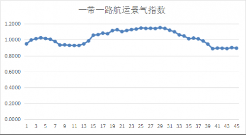 圖片11