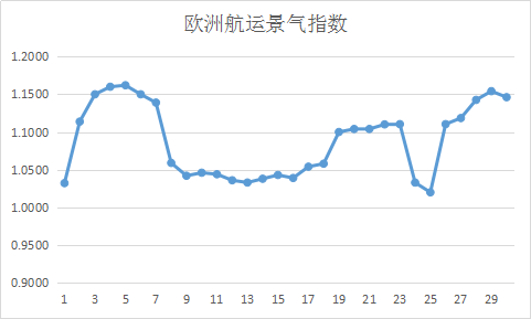 圖片1