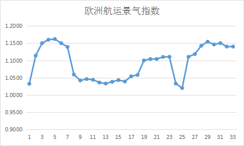 圖片4