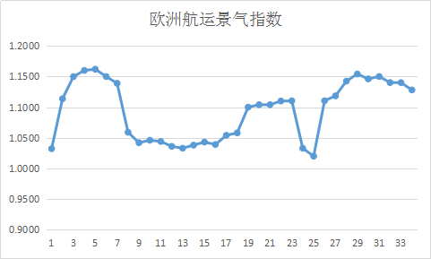 圖片5