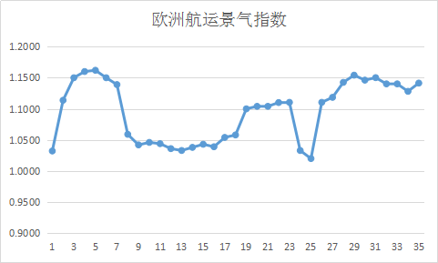 圖片6