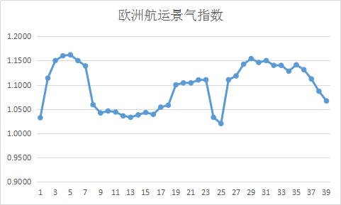 圖片10