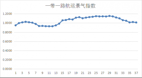 圖片15