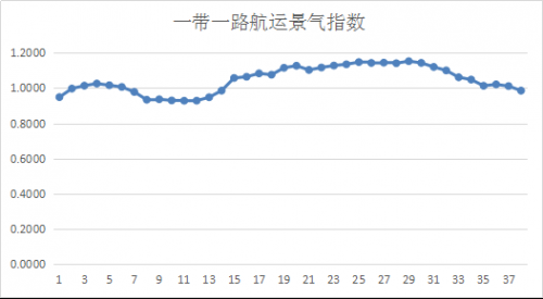 图片17