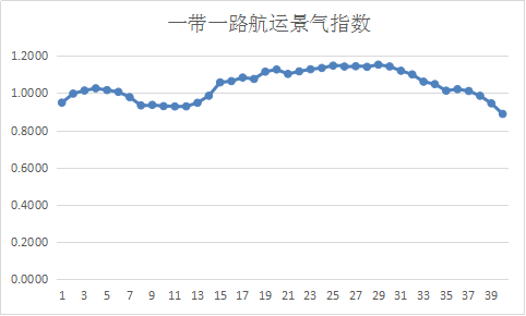 圖片19
